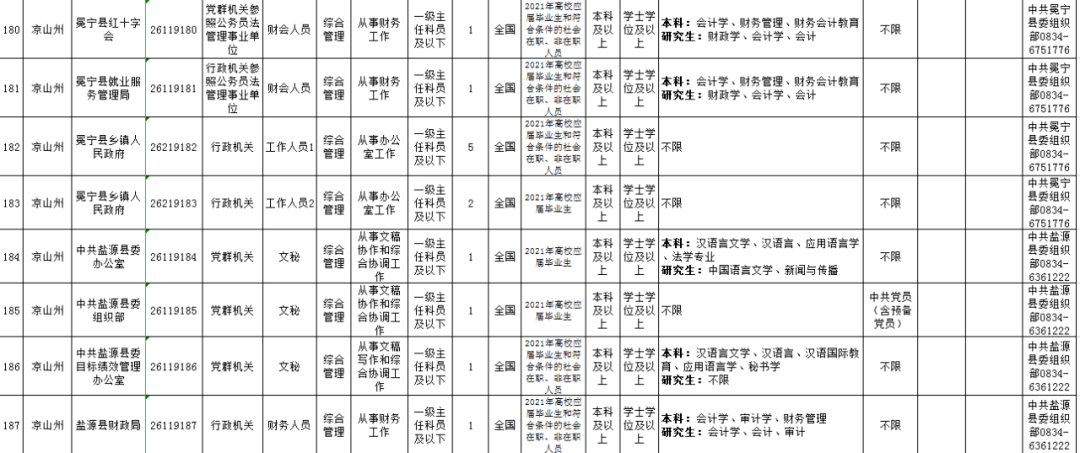 2021年彝族人口_彝族服饰图片