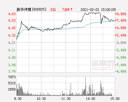 2021人口净流入_西安人口净流入统计图(2)