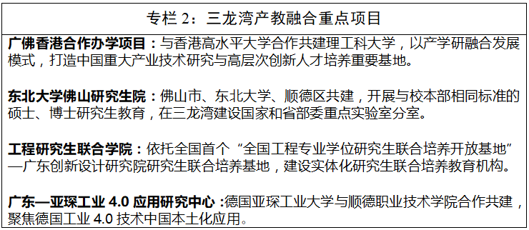 龙湾区2020年gdp_龙湾区地图