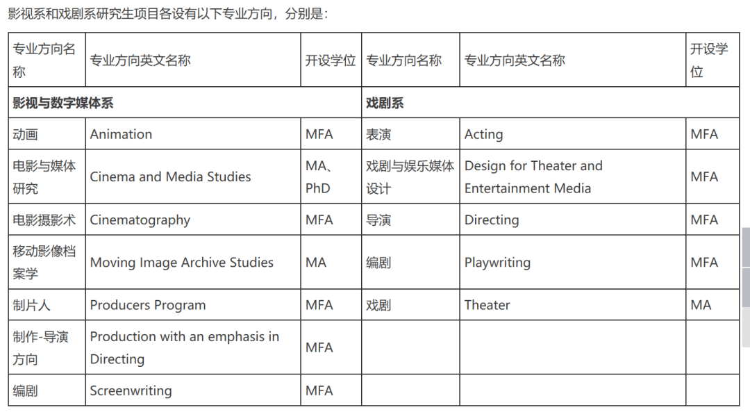 ucla大学导演系图片