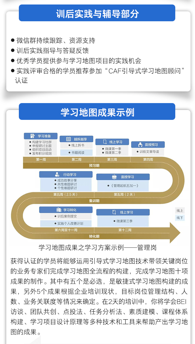 爆款认证第24期caf引导式学习地图构建3月北京开班