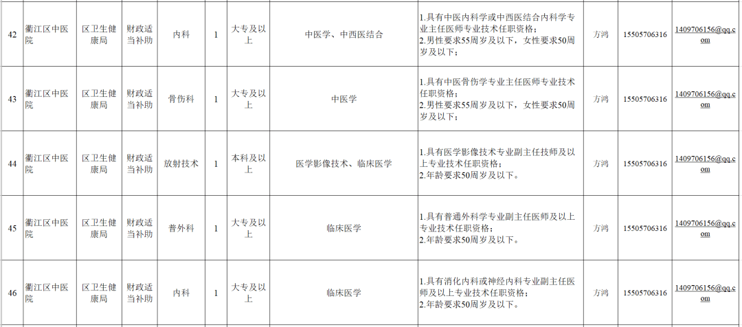 衢州市各地区gdp2021_2021年,各省市最新GDP排行榜(3)