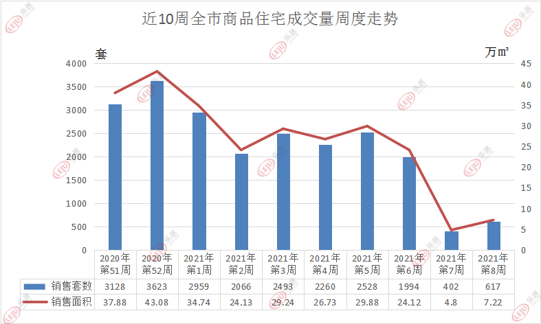 宁乡市GDP近几年越来越少_番禺越来越可怕,你知道吗 GDP接近1800亿(3)