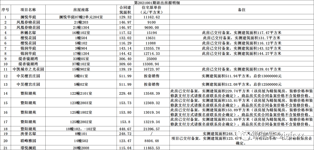 2021年张家港gdp_张家港美年大健康图片