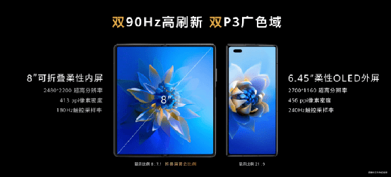 HarmonyOS|超250万人排队，华为Mate X2终于来了！