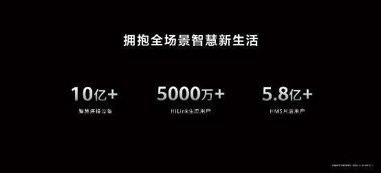 首批|超250万人排队！刚刚，华为Mate X2终于来了：首批升级鸿蒙系统！17999元起步…