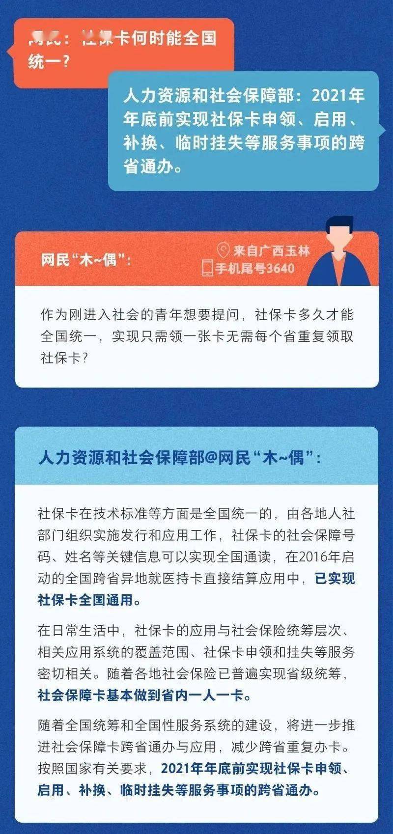 2021年全国城镇居民人均可支配收入