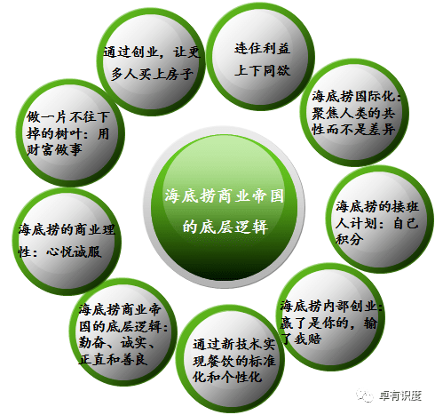 6032ce255efb48dfa6812af1afe595e5.png