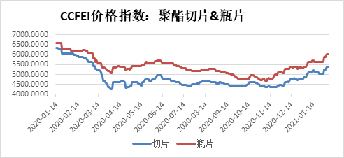 万州跟达州gdp2021_现在有巴中到重庆万州的汽车吗(2)