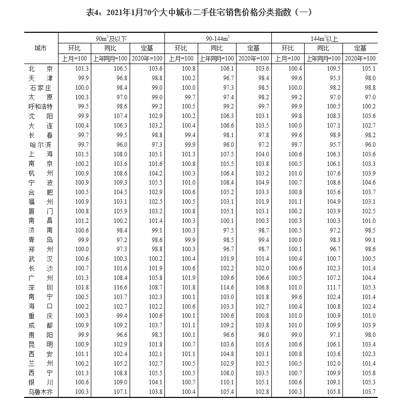 扶余总人口有多少_扶余到榆树客车几点有(3)