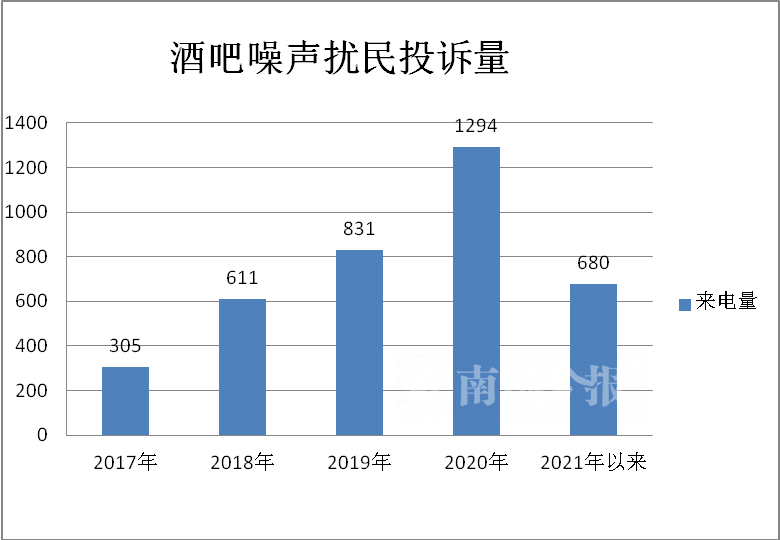 晨风凉城市GDP吧_中国城市gdp排名2020