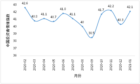 国际2021gdp_全球经济成绩单揭榜 英国陷300年大衰退,中国20年增10倍(2)