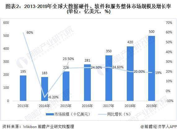 全世界有多少亿人口2021_2021年全球人口多少亿(2)