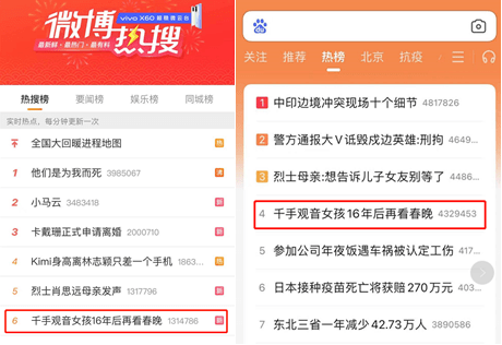 微博熱搜榜和百度熱搜榜