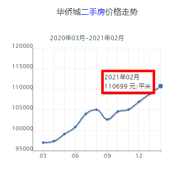 2021易氏总人口_易烊千玺最新图片2021