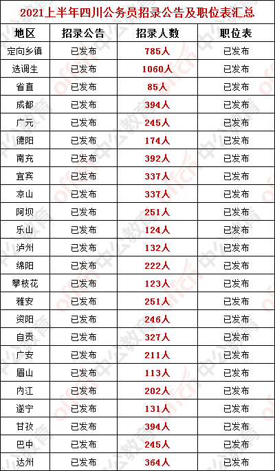 暂定人口_朋友圈背景图暂定营业(3)