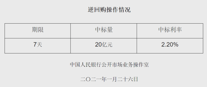 低基数推动一季度gdp_低基数推动同比增长强劲反弹(3)