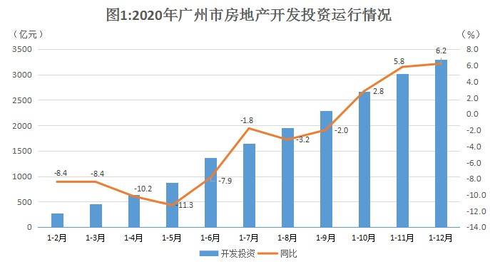 2020年临沂合区GDP_河北第一 全国第28位(2)