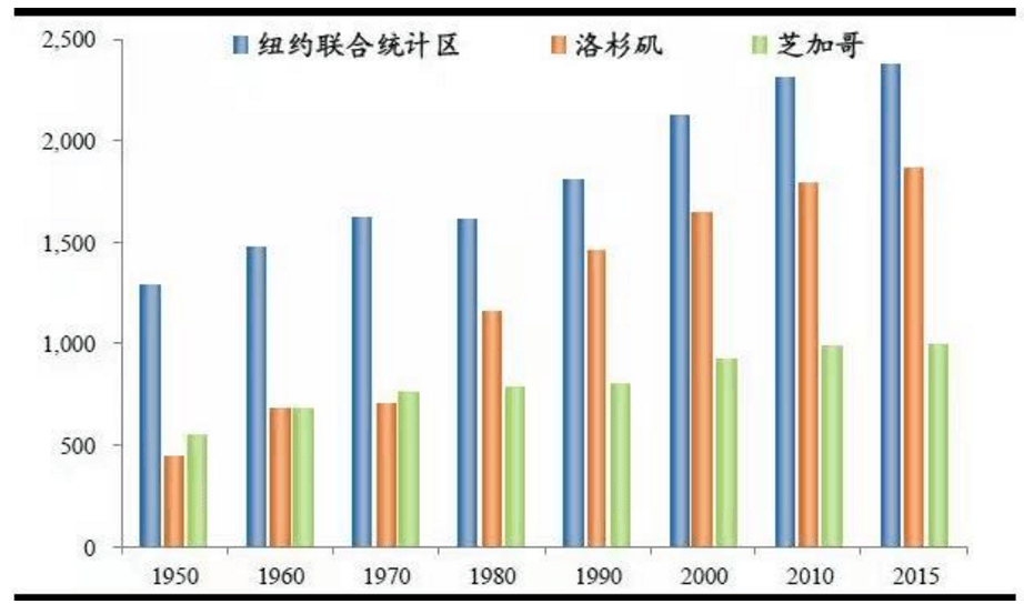 人口减少好吗_房租在跌,房价也在跌,观望还是买房