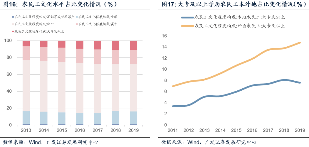 钦州小董gdp2020总量_南方观察 2020年深圳四区GDP增速过5 ,总量第一又是TA