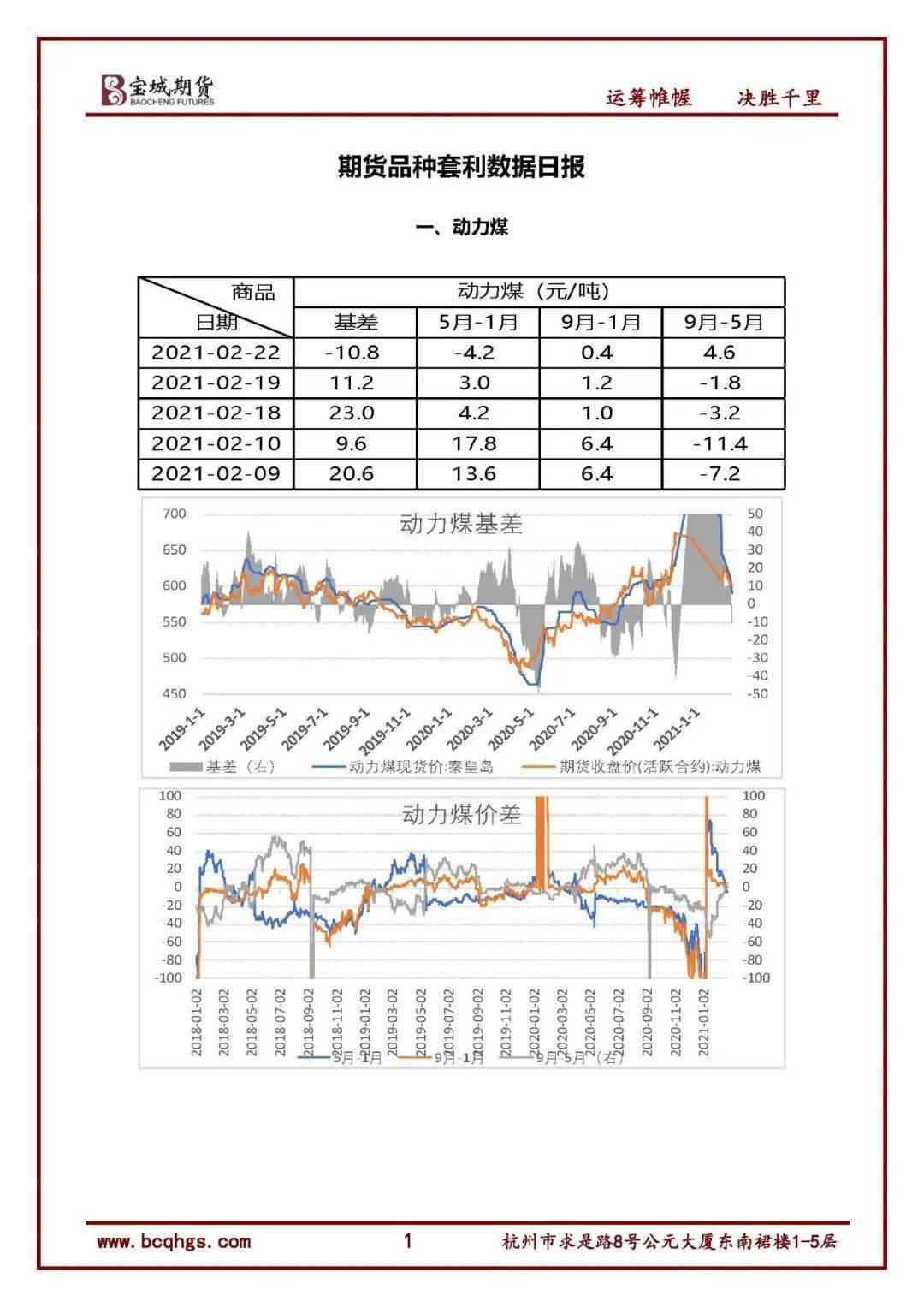 兰州市gdp增长近5年示意图_全国各省GDP出炉,咱甘肃有进步(2)