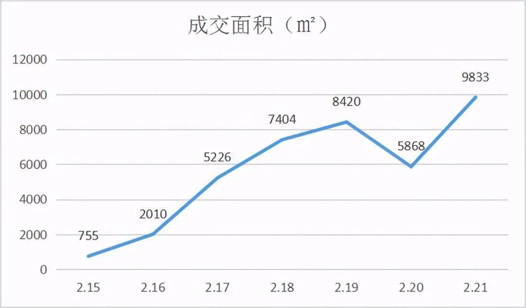 买卖房子会影响gdp吗_杭州经济适用房可以交易对楼市影响,房价看来要跌了