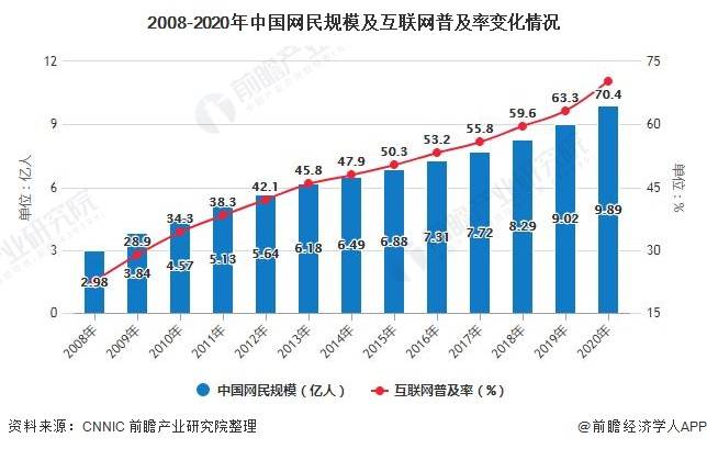 2021南京离市返乡人口数_南京人口宾馆