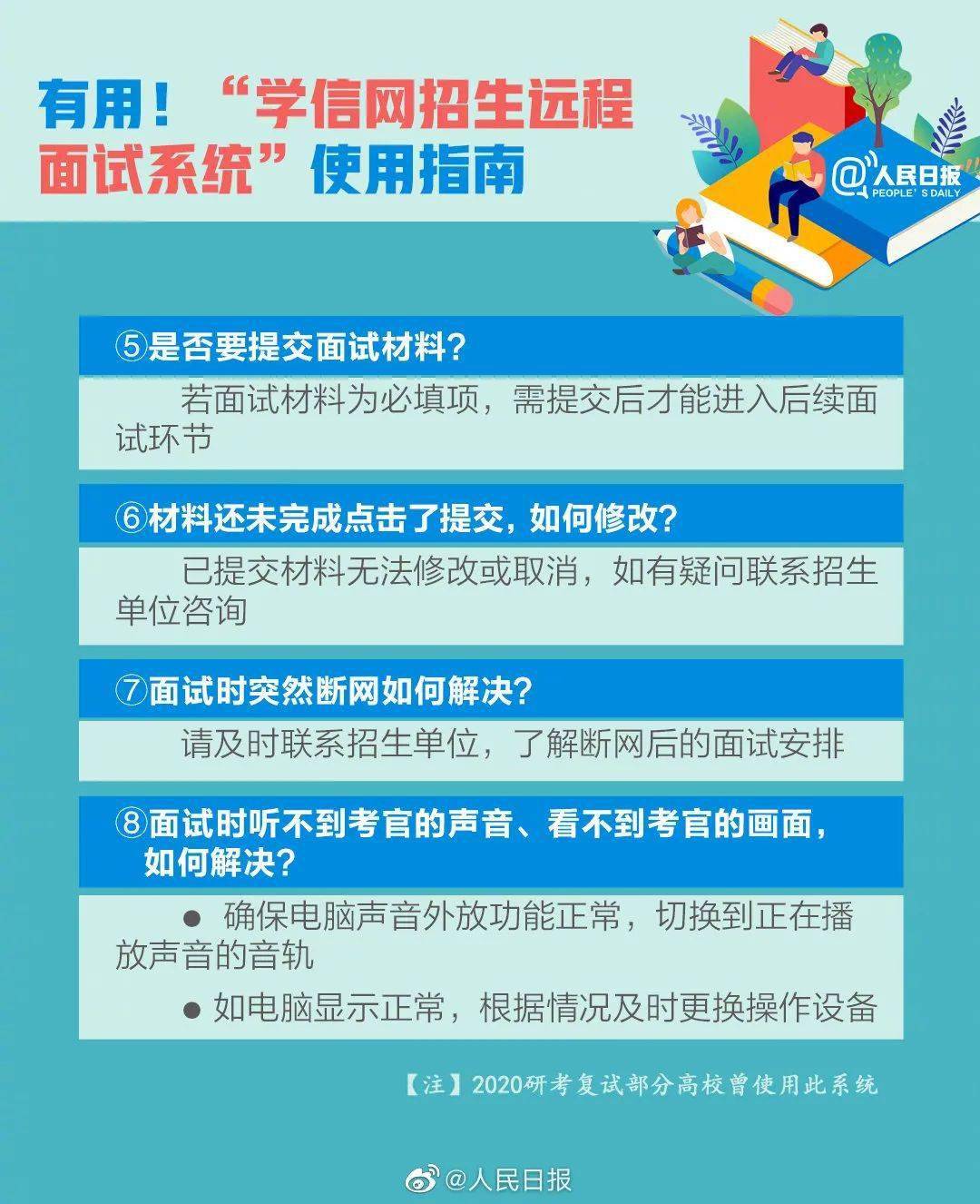GDP查分后取对数意义_对数函数图像
