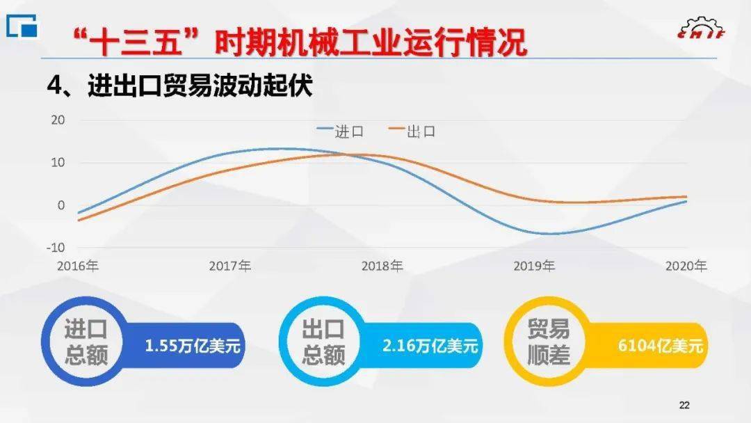 2021中国和日本的经济总量_中国和日本地图(3)