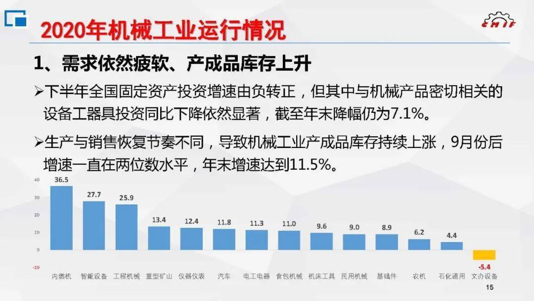 2021年2月份我国的GDP_2021年2月份日历图片(3)