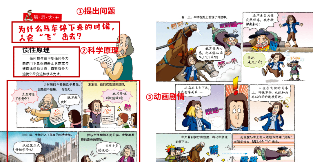 什么天莹席成语_成语故事简笔画(3)