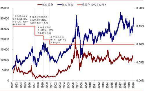 2020全年香港gdp多少_2021年城市百强榜 一线城市有12个,准一线有14个,你在几线(3)