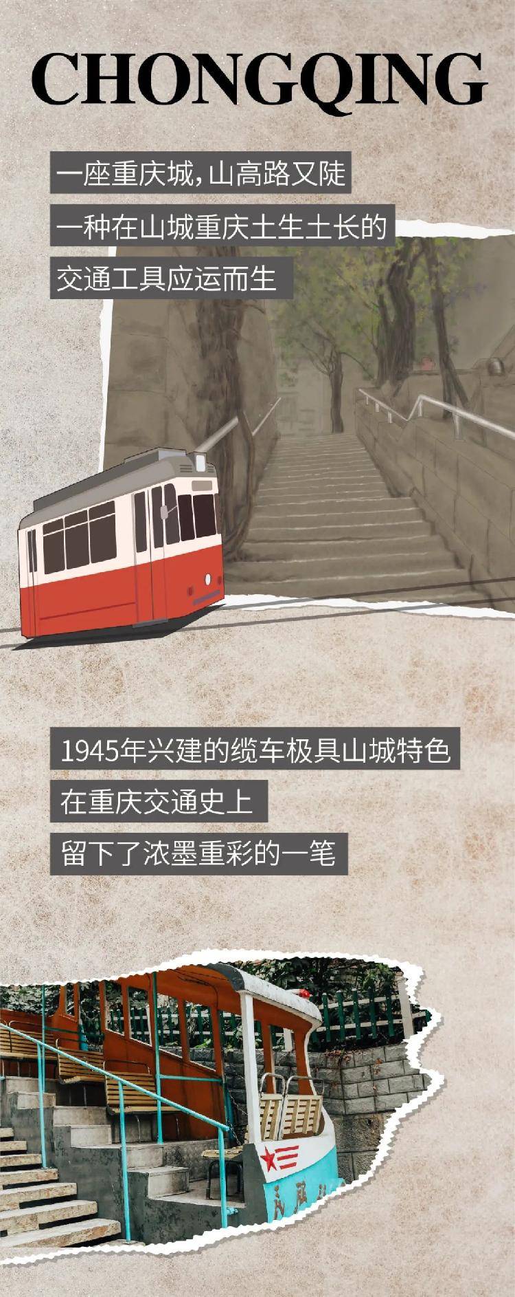 老重庆人的出行记忆！缆车，竟偷偷藏在了棉花街里？