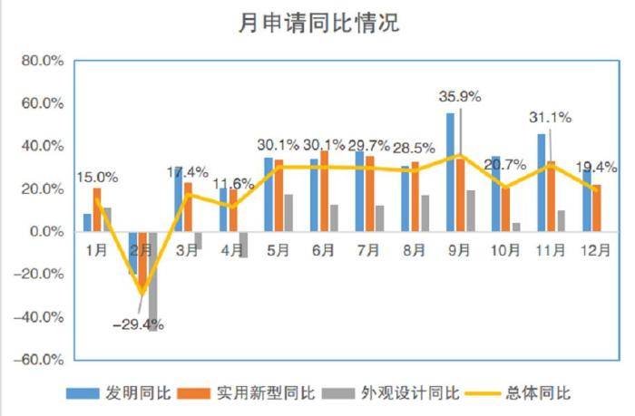 2020年浙江海宁GDP_浙江海宁皮革城图片(2)