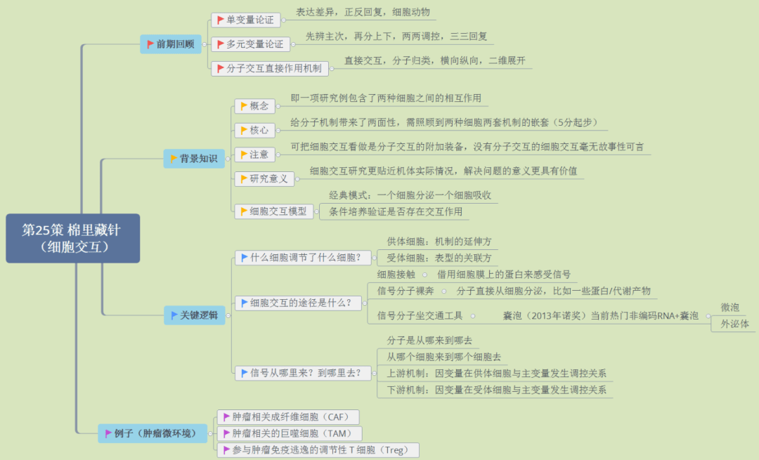 直呼内行！科研人不吃早饭都要排队领的U盘也太神奇了吧！_分析