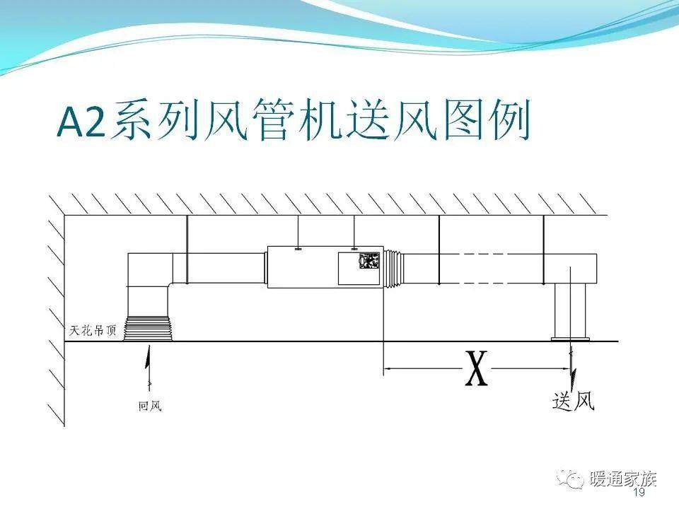 格力中央空调拆洗图解图片