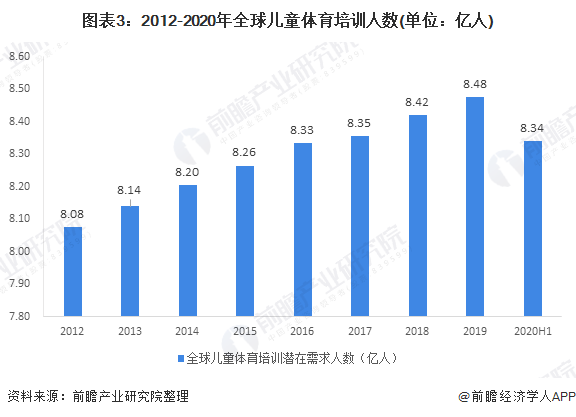 2020世界人口宣传日_世界人口日的宣传主题(3)