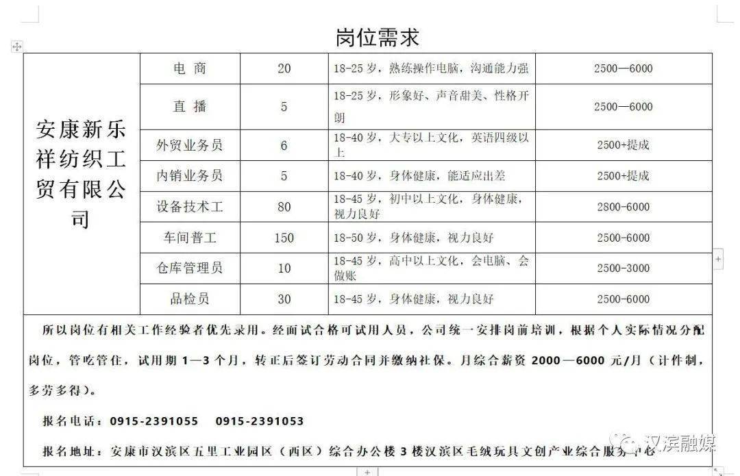 安康有多少人口2020年_2020年端午节安康动图(2)