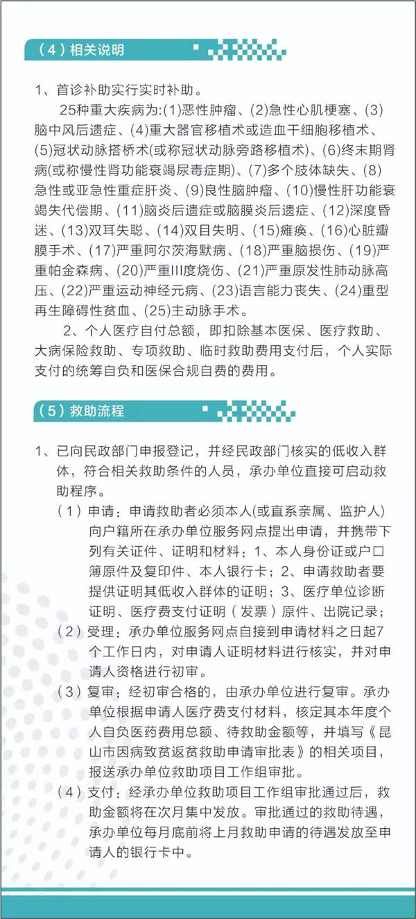 低保 人均年收入_呼市人均年收入(2)