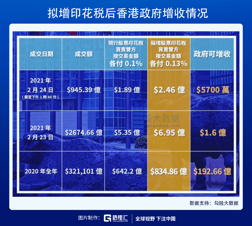 香港印花税图片