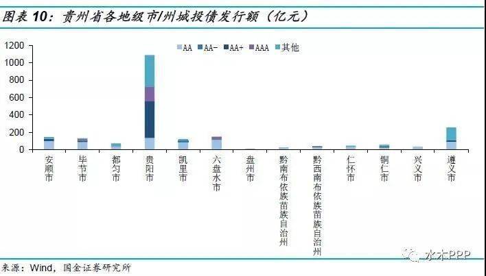 地区经济总量怎么计算_脱式计算的格式怎么写(2)