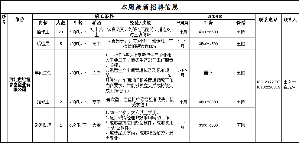 中捷招聘_中捷股份2018年校园招聘(2)