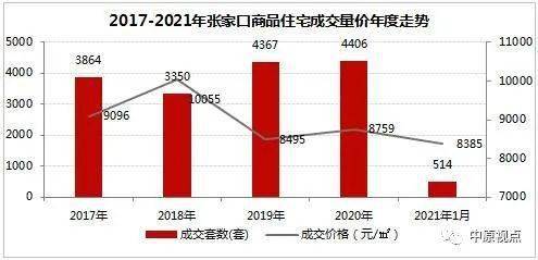 gdp不能低于6%的秘密_经济疲弱 股市 黄金 商品齐跌