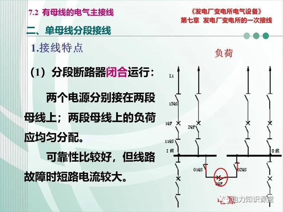 單母線雙母線基礎知識