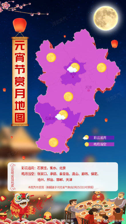 河北元宵节赏月地图出炉啦！
