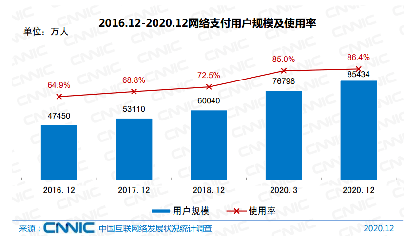 人均访问_世界人均gdp排名