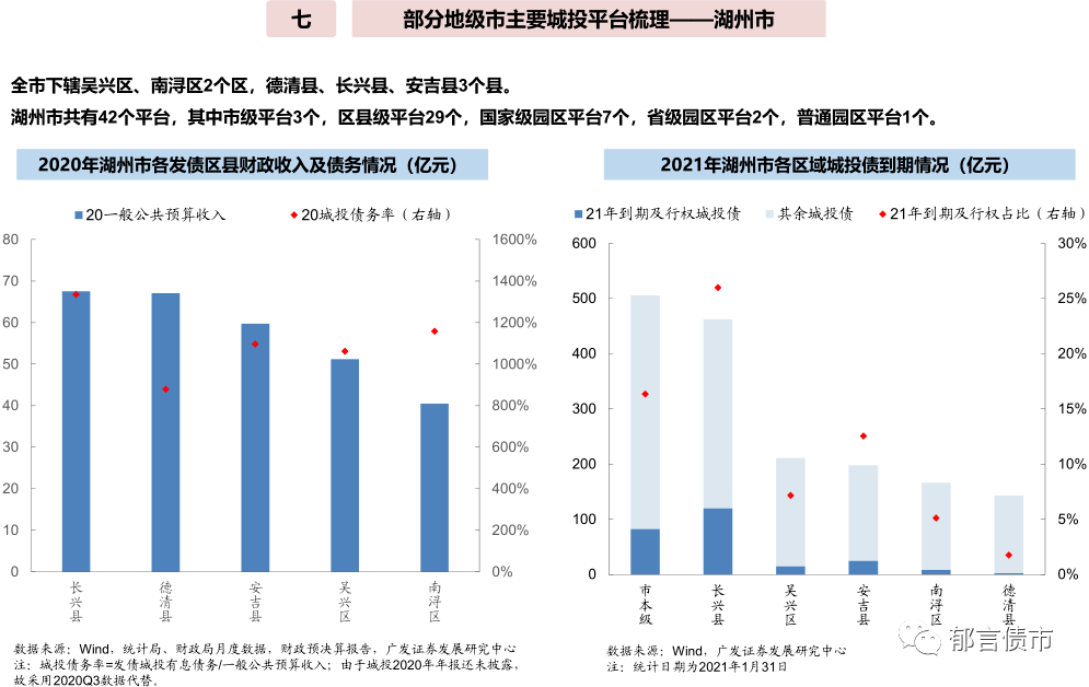 仙游县2020GDP历史_2020年GDP百强县排名,如东排这个位置(3)