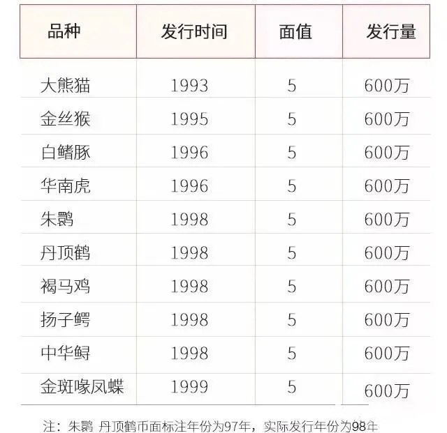 货币价值跟人口有关吗_经济搞上去人口跟上来(2)