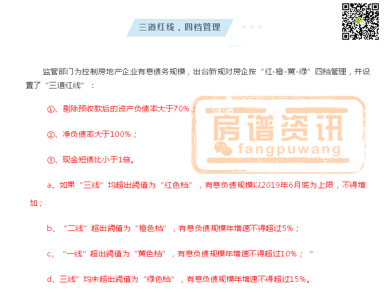 2021青岛各区gdp_青岛各区gdp(3)