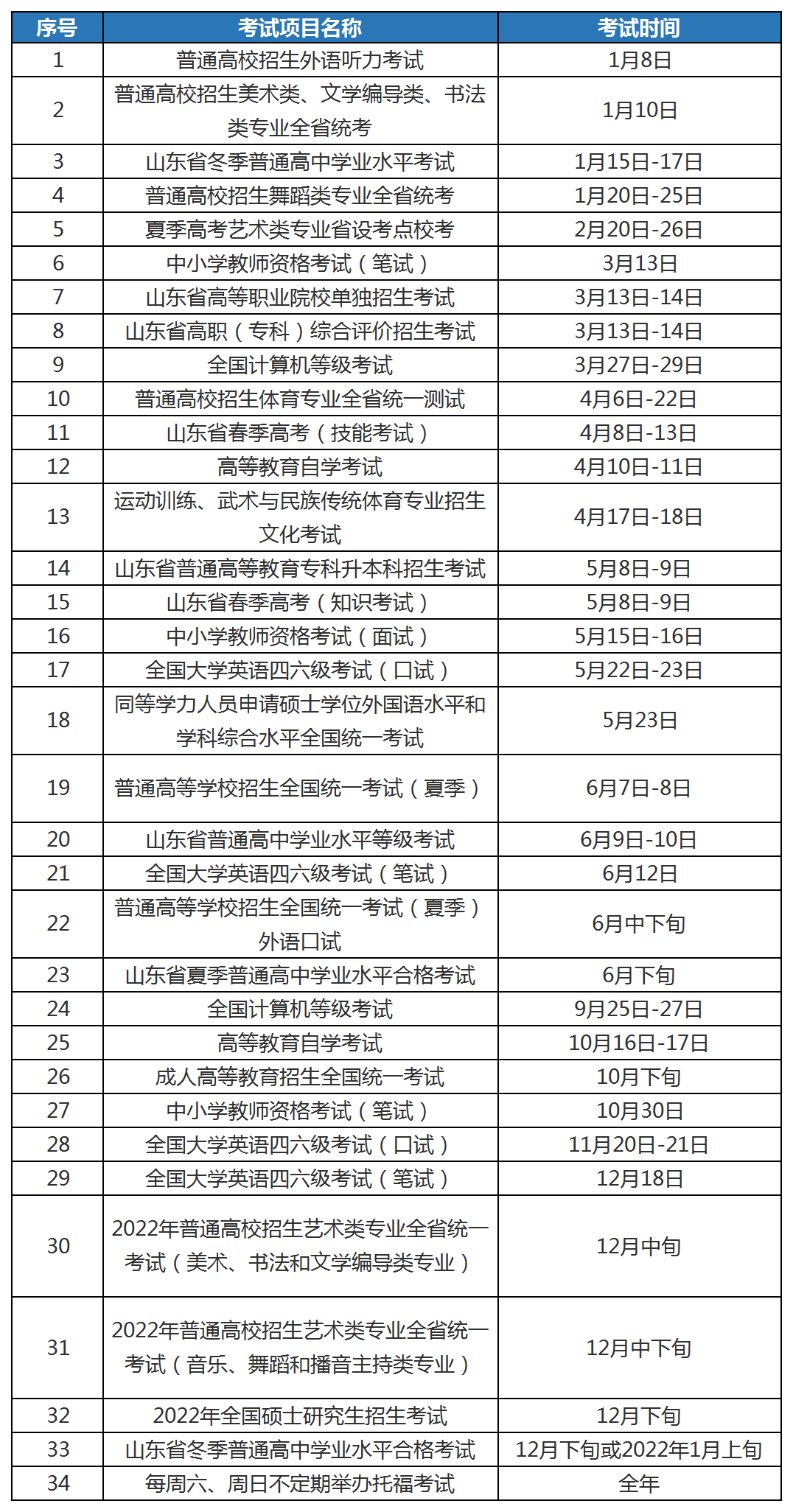 与你有关2021下半年教资笔试考试时间确定